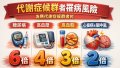 代謝症候群.jpg